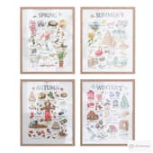 educational posters-posters for the children's "seasons"