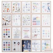 educational posters-posters for children